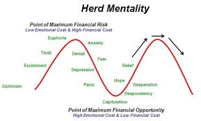 herd mentality